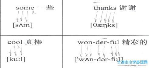 我的单词拼读教法