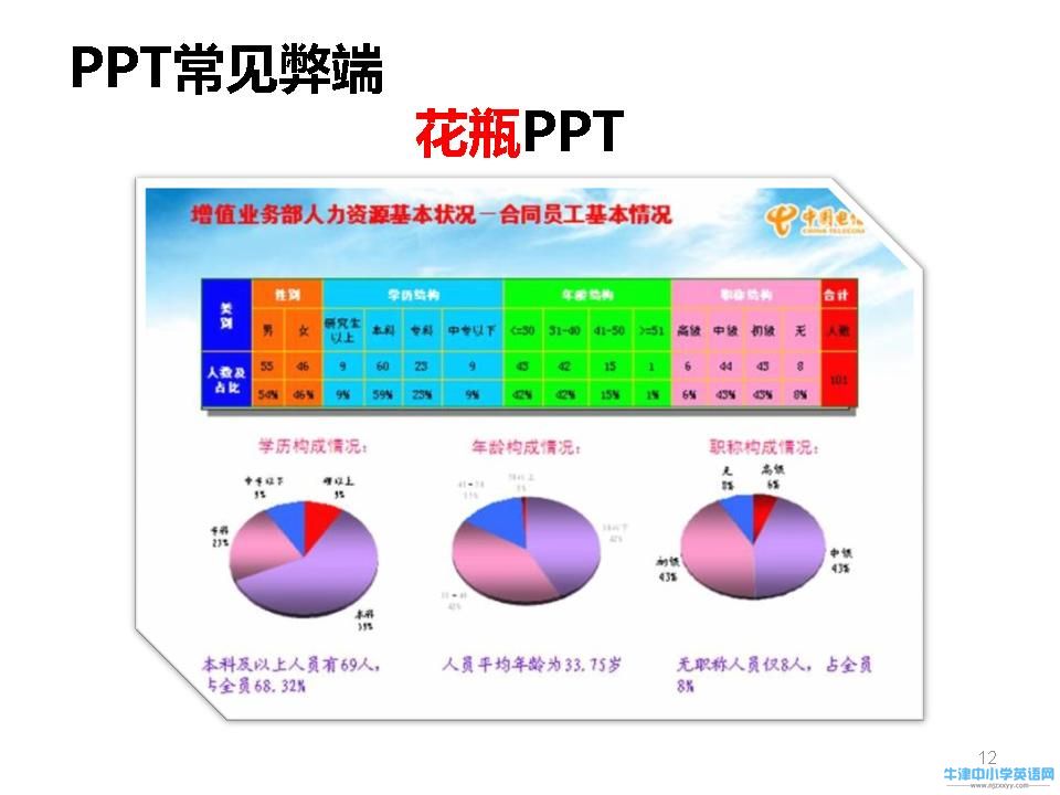 幻灯片12.JPG