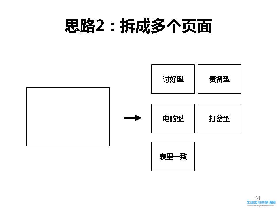 幻灯片31.JPG