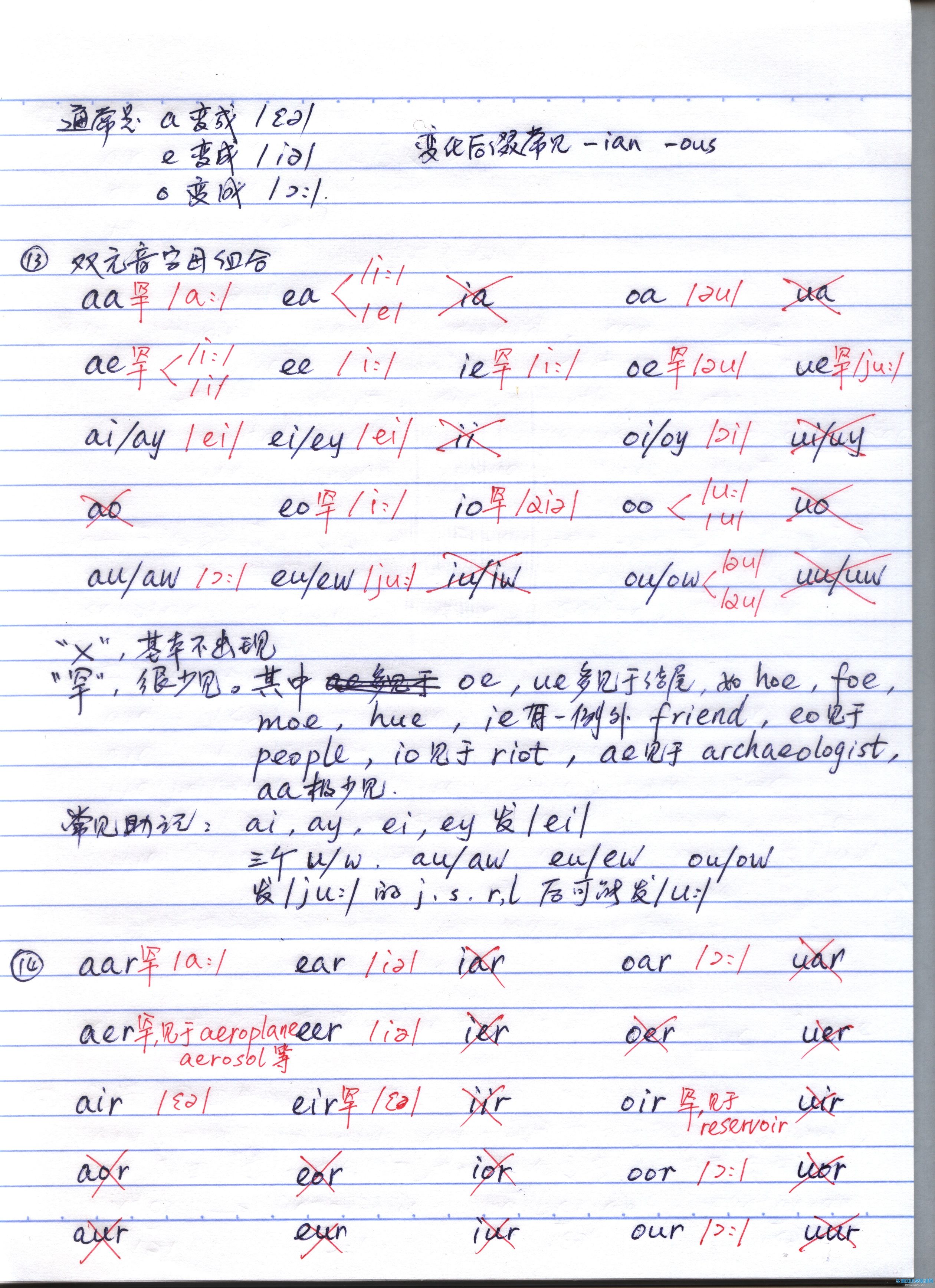 发音规则5.jpg