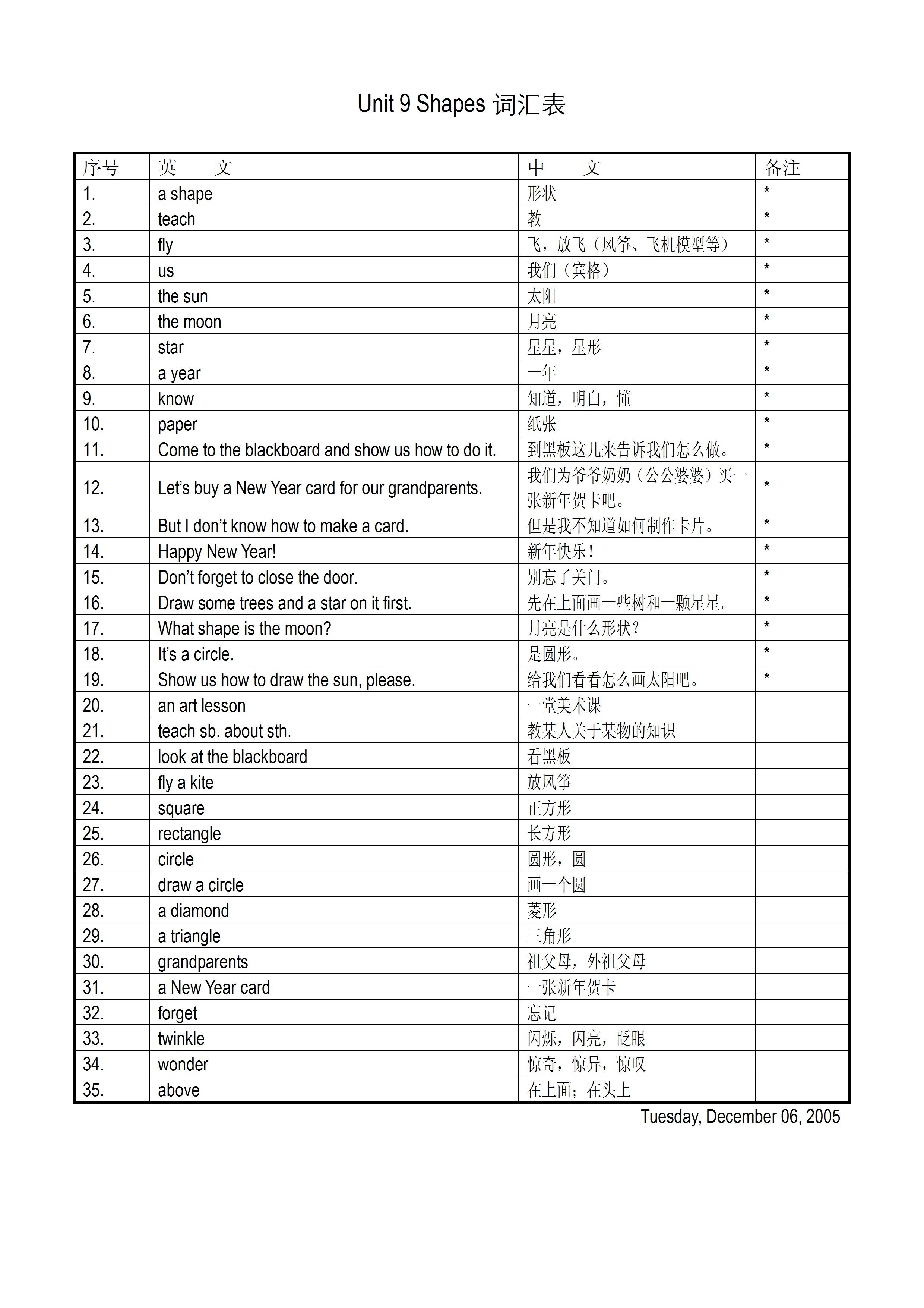 5A-Unit 9 Shapes生词表.jpg