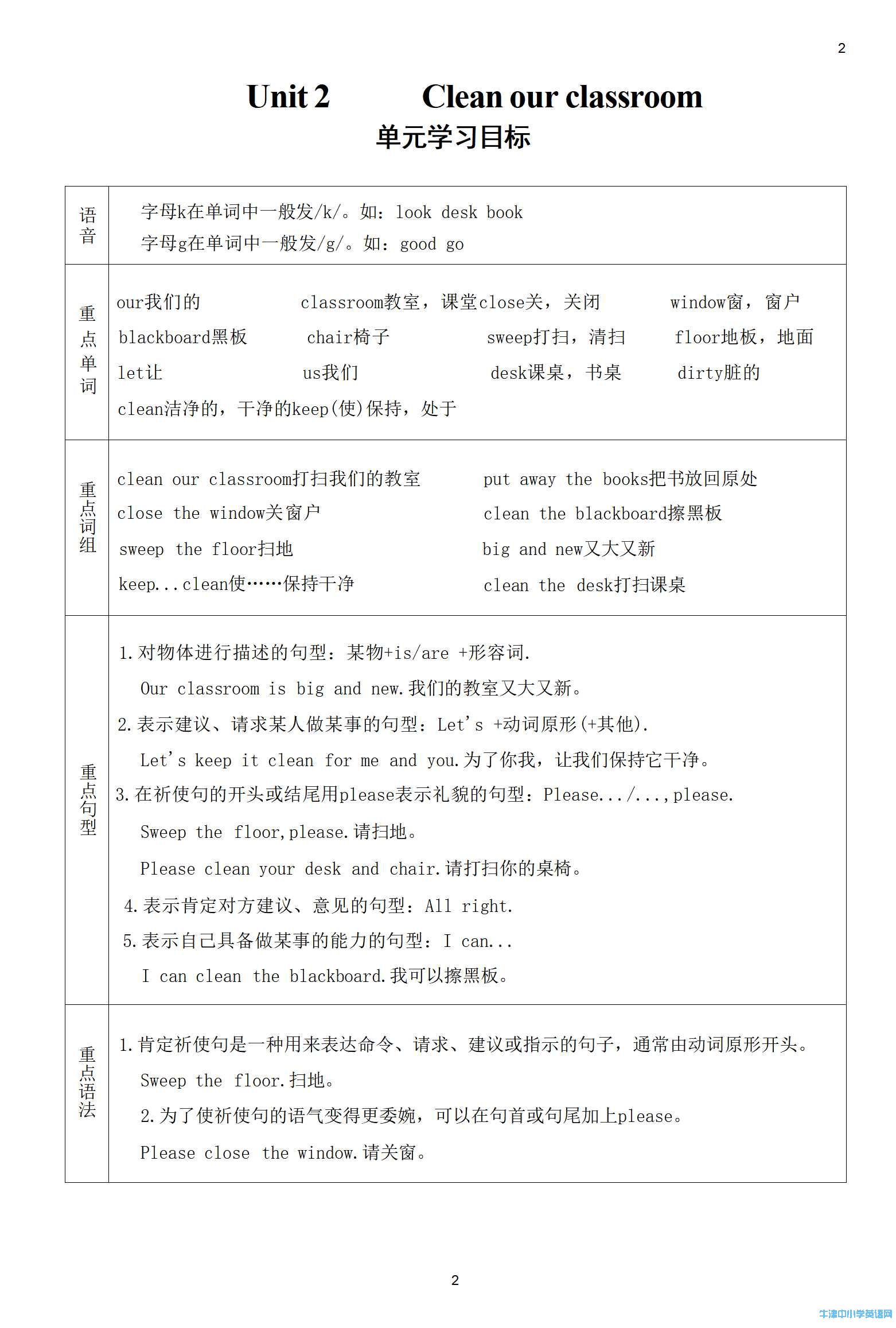 新译林三年级下册单元学习内容_01(1).png