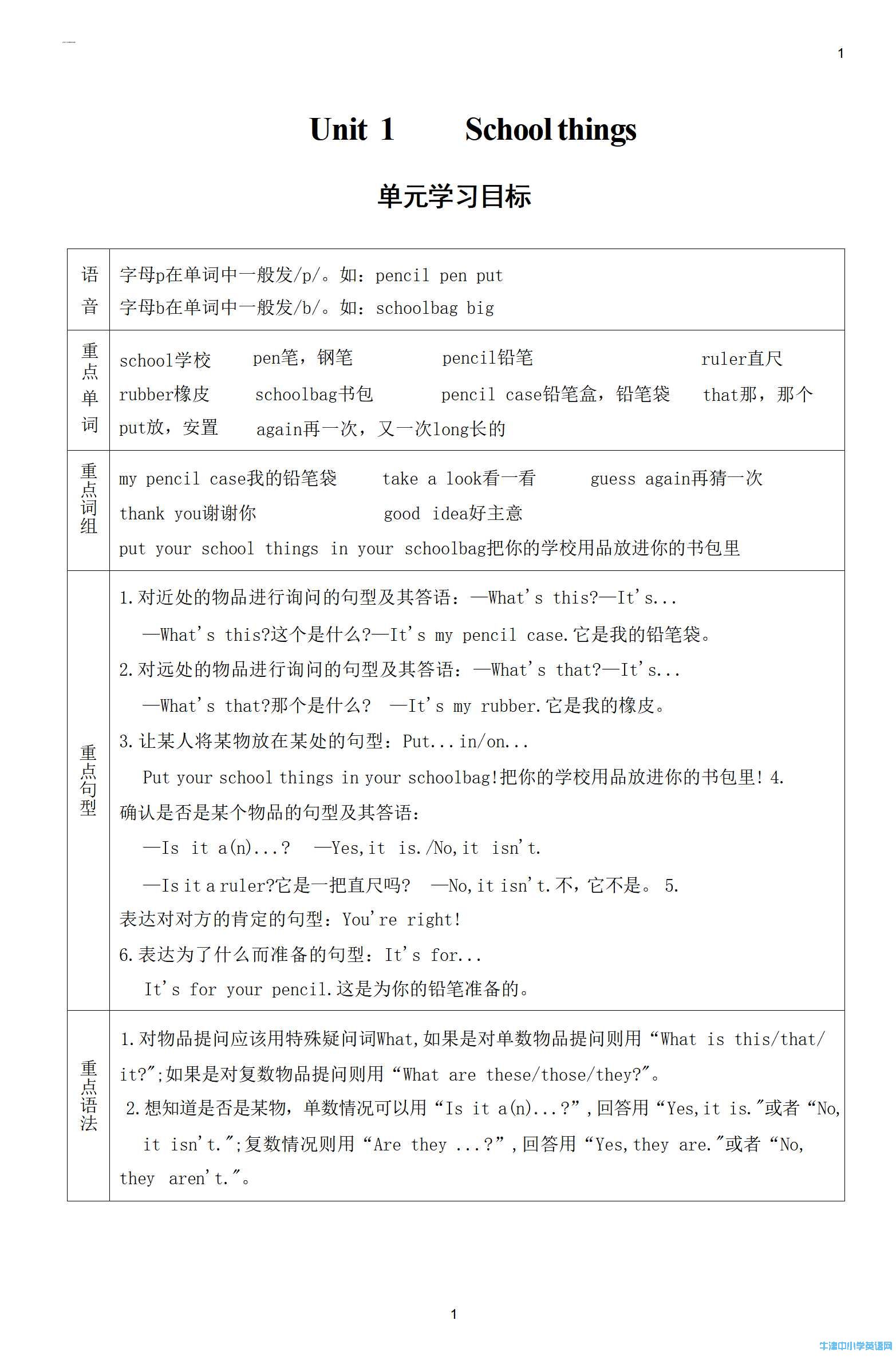 新译林三年级下册单元学习内容_01.png